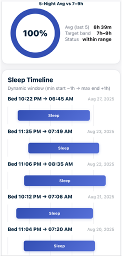 SpotoMates app screenshot
